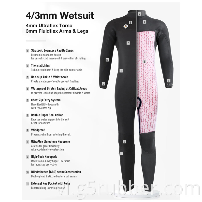 4 3mm Chest Zip Wetsuits